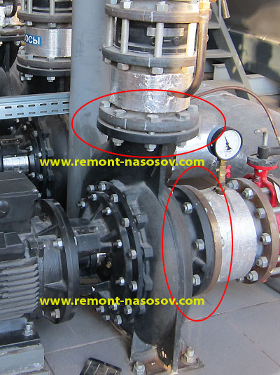 Проверка правильности фланцевых соединений насоса